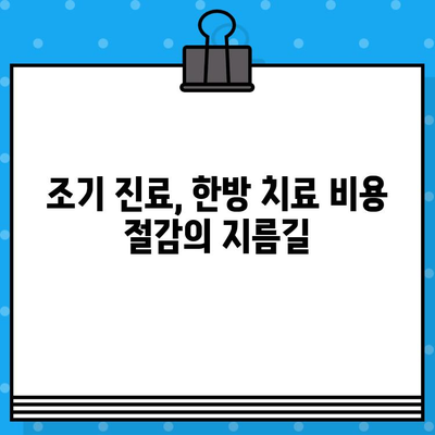 한방 병원 비용| 조기 대처, 치료비 절감 가능할까요? | 한방 치료, 비용 절감, 조기 진료