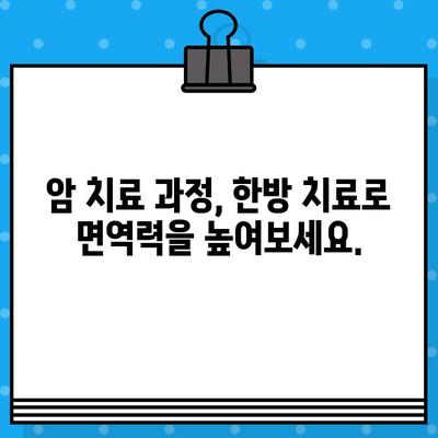 여성 암 환자를 위한 한방 치료와 요양| 암 치료와 삶의 회복 | 여성 암, 한방병원, 요양, 암 치료, 암 환자