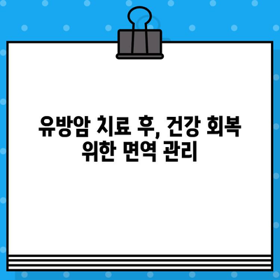 유방암 요양병원에서 면역력 강화하기| 효과적인 관리 방법 5가지 | 유방암, 면역력, 요양병원, 건강 관리