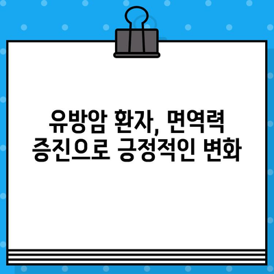 유방암 요양병원에서 면역력 강화하기| 효과적인 관리 방법 5가지 | 유방암, 면역력, 요양병원, 건강 관리