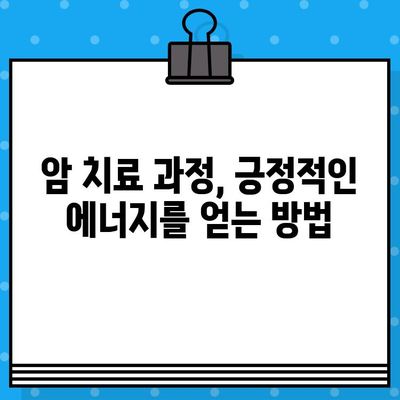 갑상선암 & 유방암 환자를 위한 암 & 한방병원 추천 가이드 | 서울, 경기, 부산 지역 정보 포함