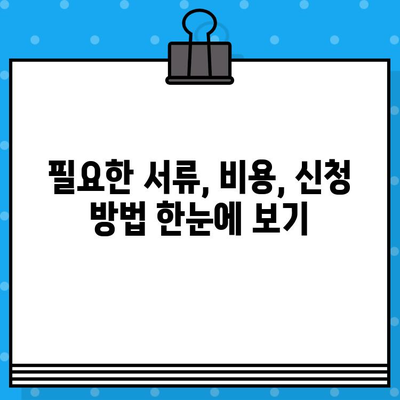 여권 발급 완벽 가이드| 준비물, 비용, 신청 방법부터 발급까지 | 여권, 여행, 해외여행,  빠른 발급