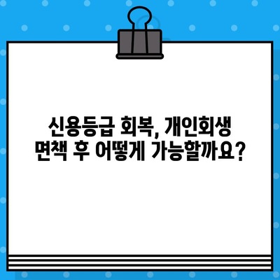 개인회생 면책 후 신용카드 발급, 가능할까요? | 신용카드 발급 조건, 신용등급 회복, 카드 추천