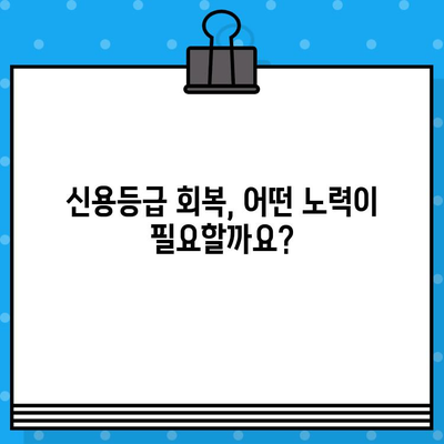 개인회생 면책 후 신용카드 발급, 언제 가능할까요? | 신용카드 발급 조건, 신용등급 회복, 카드 추천