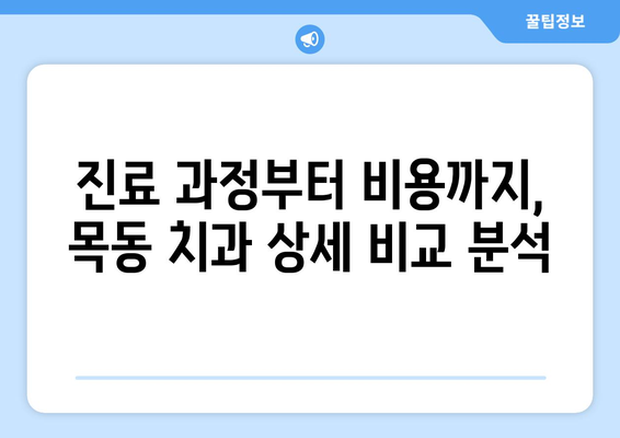 목동 치과 찾기| 신뢰할 수 있는 치과 추천 & 비교 가이드 | 목동, 치과, 추천, 비교