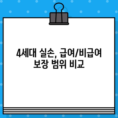 4세대 실손보험 보장 vs 기존 의료실비| 급여/비급여 비교 분석 | 4세대 실손, 의료실비, 보장 범위, 비교 가이드