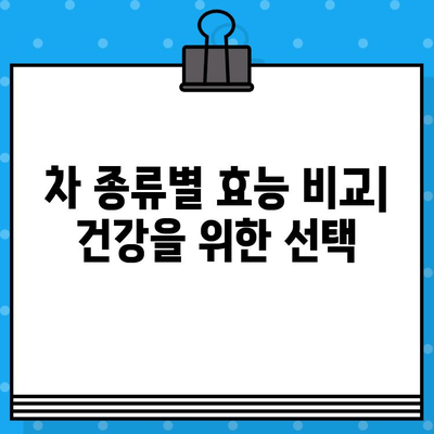 녹차, 홍차, 우롱차, 보이차 비교분석| 4가지 차의 매력 알아보기 | 차 종류, 효능, 맛 비교