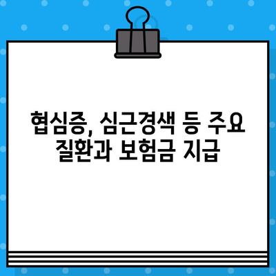 허혈성 심장질환 보험, 보장 범위는 어떻게 될까요? | 보장 내용, 주요 질병, 보험료 비교