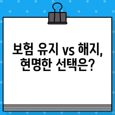 보험 중도해지, 왜 손해일까요? | 해지 전 꼭 알아야 할 5가지 이유 | 보험료, 환급금, 손실 계산