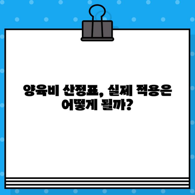 2023년 이혼 양육비 산정표| 기준 및 계산 방법 완벽 가이드 | 양육비 산정, 계산, 법률 정보, 이혼