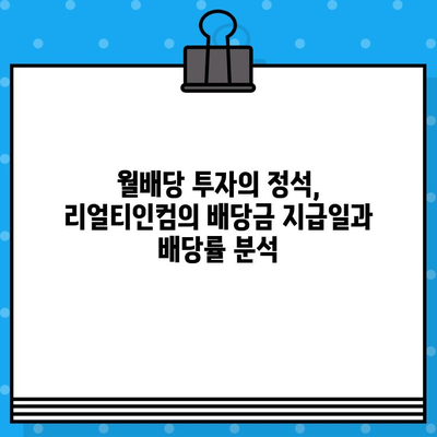 미국 월배당 고배당주 리얼티인컴| 배당금 지급일 & 배당률 상세 분석 | 부동산 투자, 고수익, 배당주