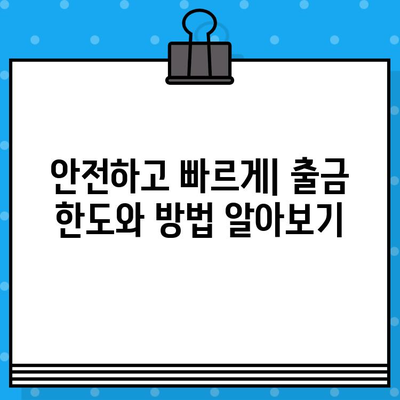 KB국민은행 ATM 이용 가이드| 시간, 출금 한도, 수수료 한눈에 보기 | ATM 이용 시간, 출금 한도, 수수료