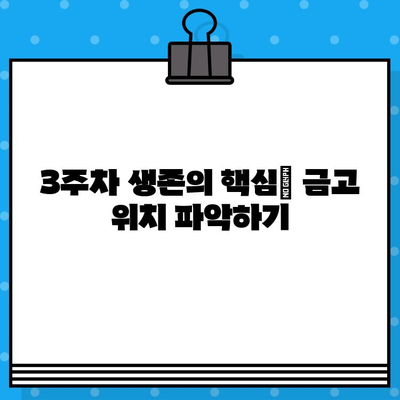 [피스데스 공략] 3주차| 금고, 예수, 연옥거부, 식탐 정복하기 | 피스데스, 3주차 공략, 금고 위치, 예수 조우, 연옥거부, 식탐 해결