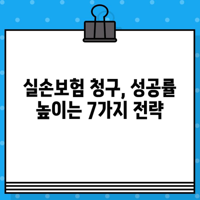 실손보험 청구, 보험금 더 받는 꿀팁 7가지 | 실손보험, 보험금, 청구, 팁, 가이드