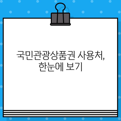 국민관광상품권 사용처 총정리| 어디서 쓸 수 있을까요? | 사용처, 할인, 꿀팁, 쇼핑, 여행