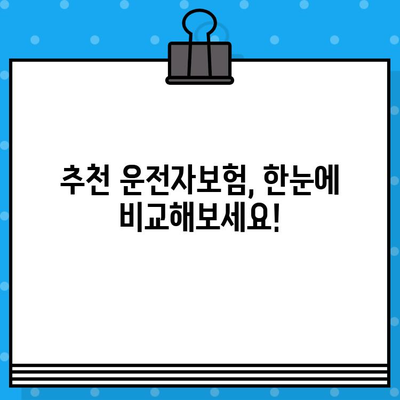 저렴한 운전자보험 비교분석| 나에게 딱 맞는 보험 찾기 | 자동차보험, 운전자보험 추천, 보험료 비교