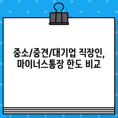 직장인 마이너스통장 대출 Top3| 최대 3억원까지! (중소/중견/대기업 맞춤) | 신용대출, 한도, 금리 비교