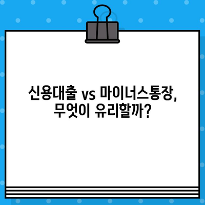 직장인 마이너스통장 대출 Top3| 최대 3억원까지! (중소/중견/대기업 맞춤) | 신용대출, 한도, 금리 비교