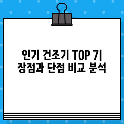 2024 건조기 추천 TOP 7+ | 가성비 미니 건조기부터 인기 순위까지! 건조기 고르는 법 완벽 가이드