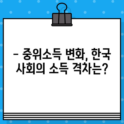 2023년 중위소득 변화, 나의 소득은 어디쯤일까요? | 중위소득, 소득분포, 경제지표