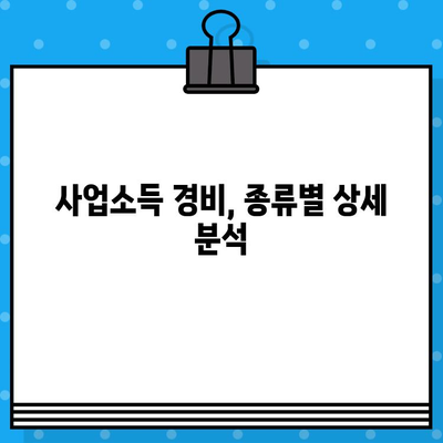 사업소득 주요 경비, 종류별 상세 설명과 증명서류 가이드 | 사업자, 세금, 경비처리, 절세 팁